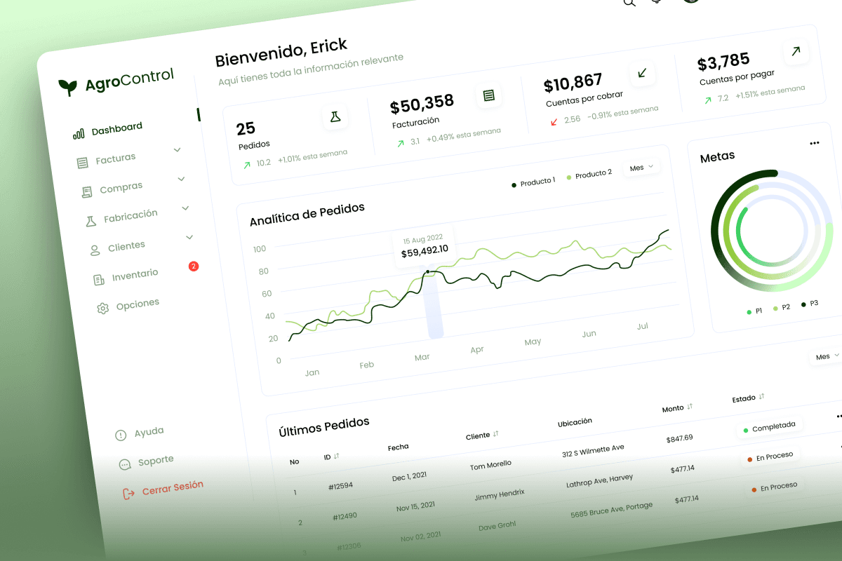 Desarrollo de concepto para sistema de gestión de productos agrícolas