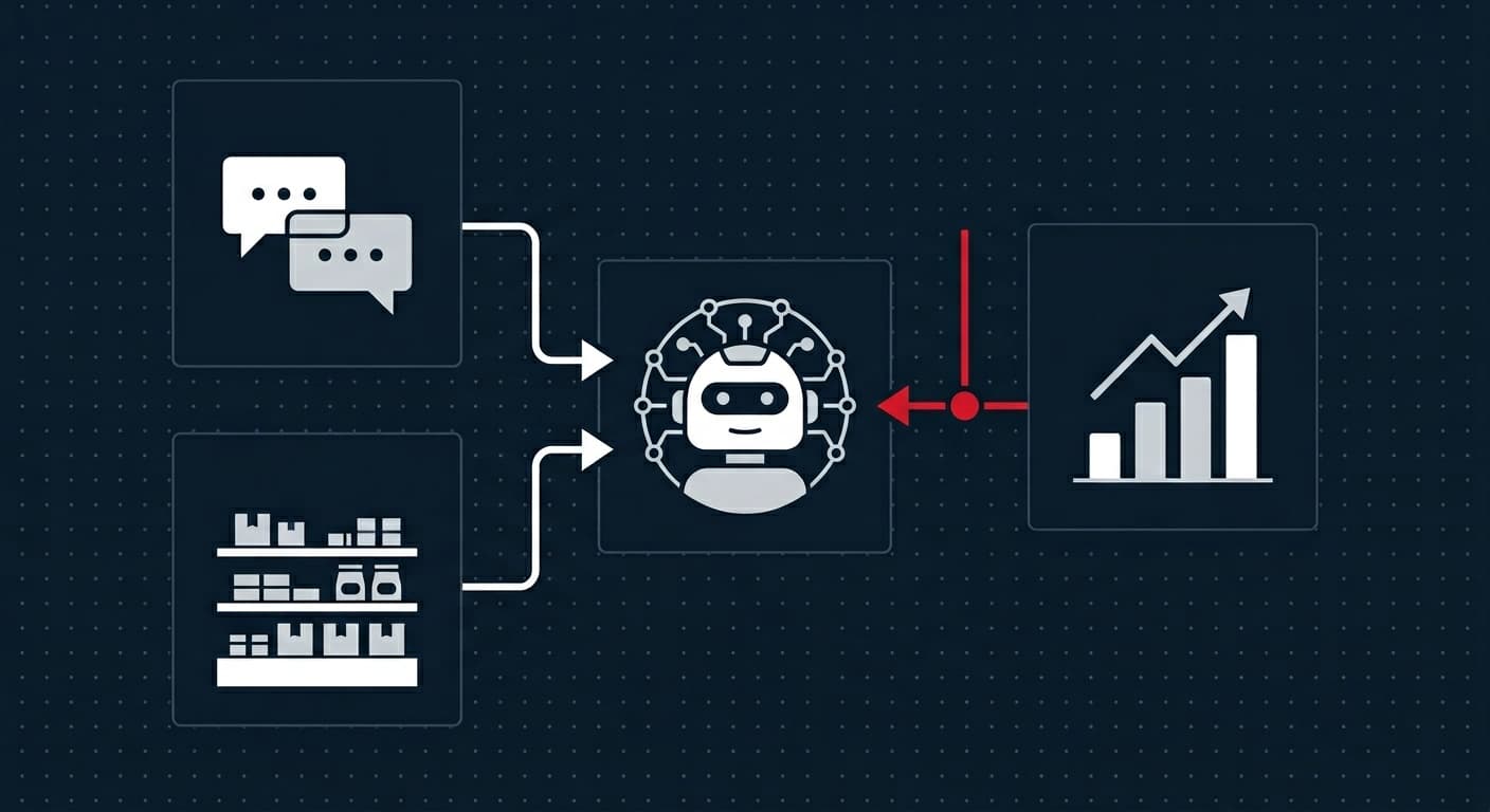Agentes de IA para retail en LATAM: automatiza atención, inventario y reportes