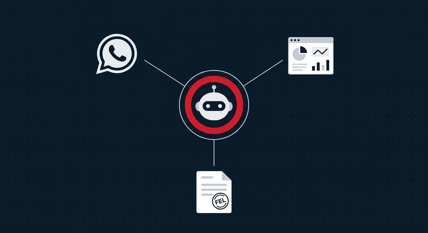 Qué es un agente de IA personalizado y por qué tu empresa en Centroamérica lo necesita