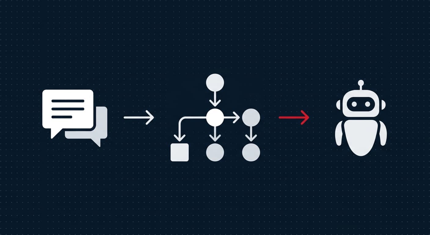 Por qué la mayoría de proyectos de IA en empresas no generan resultados (y cómo evitarlo)