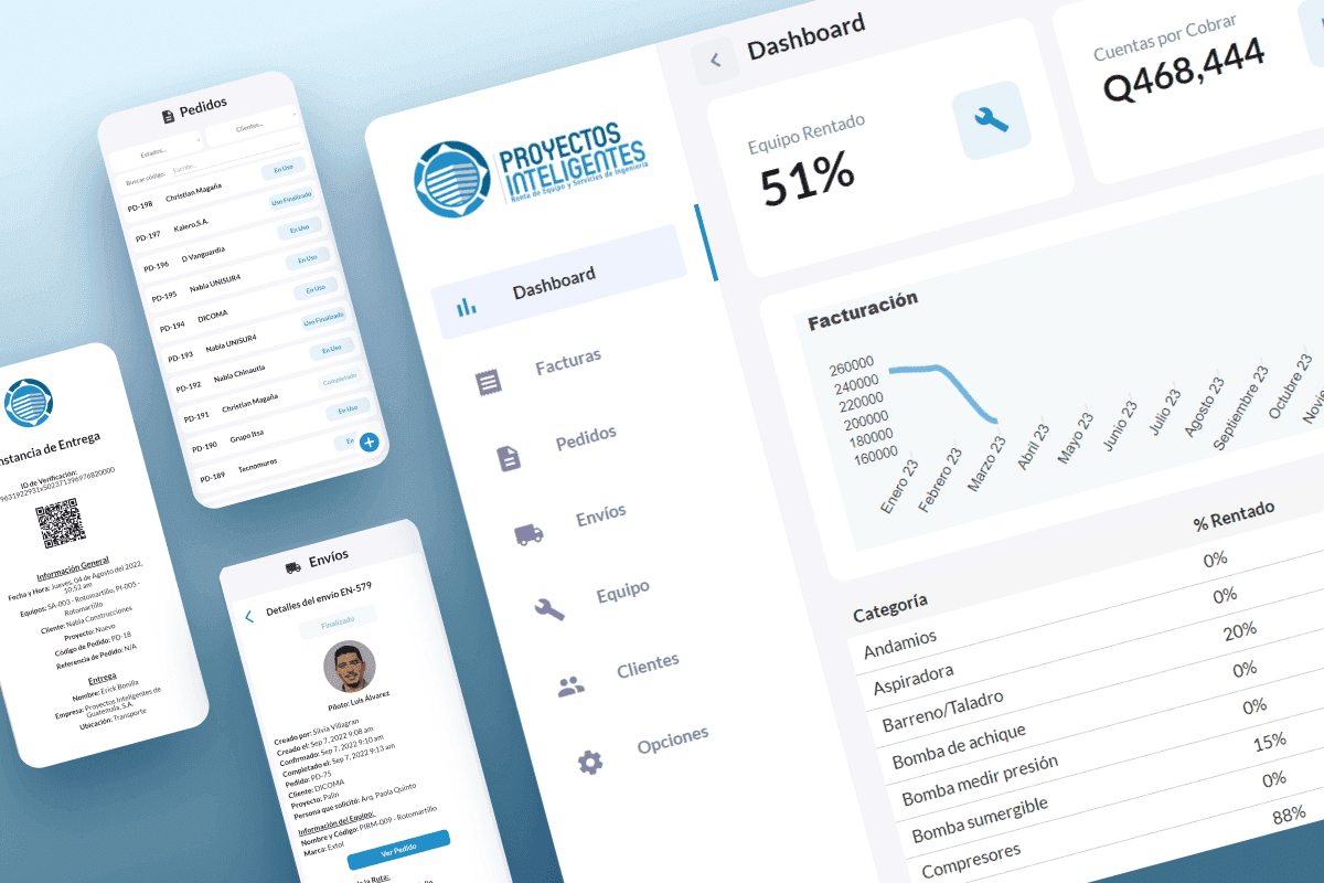 Visibilidad de situación financiera en tiempo real